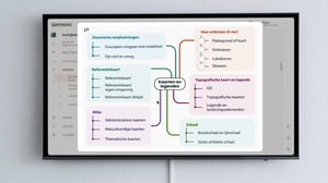 Zo leggen je leerlingen verbanden, in plaats van feiten te memoriseren